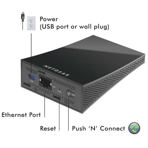 NETGEAR WNCE3001 Dual-Band Wireless-N Smart TV Internet Adapter (300Mbps)